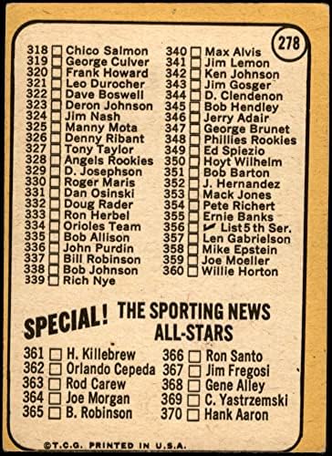 1968 Topps 278 LFT списък 4 Орландо Сепеда Сейнт Луис Кардиналс (Бейзболна картичка) (Авторско право ВЛЯВО) VG Кардиналите