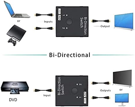JAHH HDMI Сплитер HDMI-съвместим ивица на 4K превключвател KVM двухнаправленный switch 1x2/2x1 2 входа 1 Изход за адаптер PS4/3 TV Box